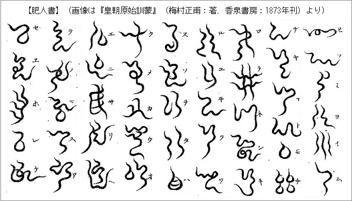 神代文字 肥人書