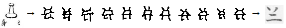 豊国文字のミ